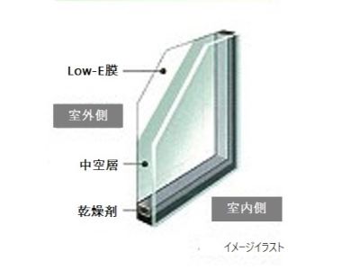 Low-E複層ガラス｜六甲アイランドCITY W7Residence